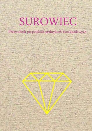 Surowiec - przewodnik po polskich praktykach bezodpadowych. Publikacja zawiera przykłady dobrych praktyk, które łączy jeden cel: zmniejszenie nieubłaganie rosnącej góry odpadów. Publikacja oprowadza po ideach i pomysłach, z których warto czerpać głębszą inspirację i które w subiektywnej ocenie uważamy za szczególnie warte naśladowania. Publikacja zwieta ZBIÓR DOBRYCH PRAKTYK PODSUMOWANIE 1. Zapobieganie powstawaniu odpadów 2. Naprawa i regeneracja 3. Selektywna zbiórka i recykling 4. Powtórne użycie 5. Kompostowanie